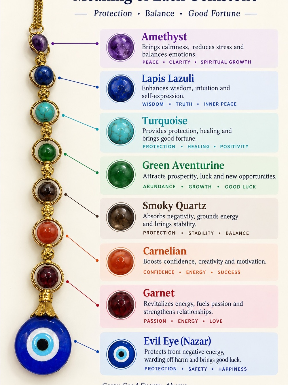 Handcrafted Gemstone Evil Eye Door Hanging